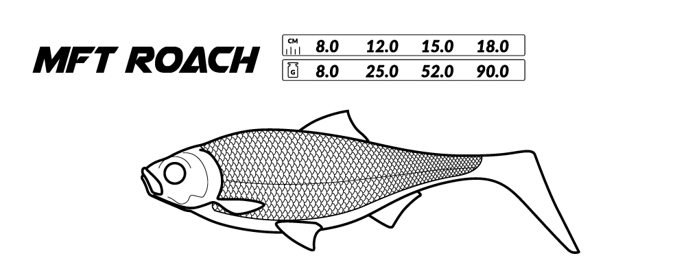 NÁSTRAHA - MFT ROACH 12cm/ROACH - 4 ks
